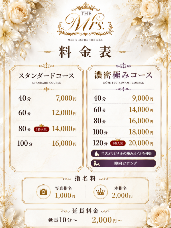 7/23〜大幅リニューアル❣