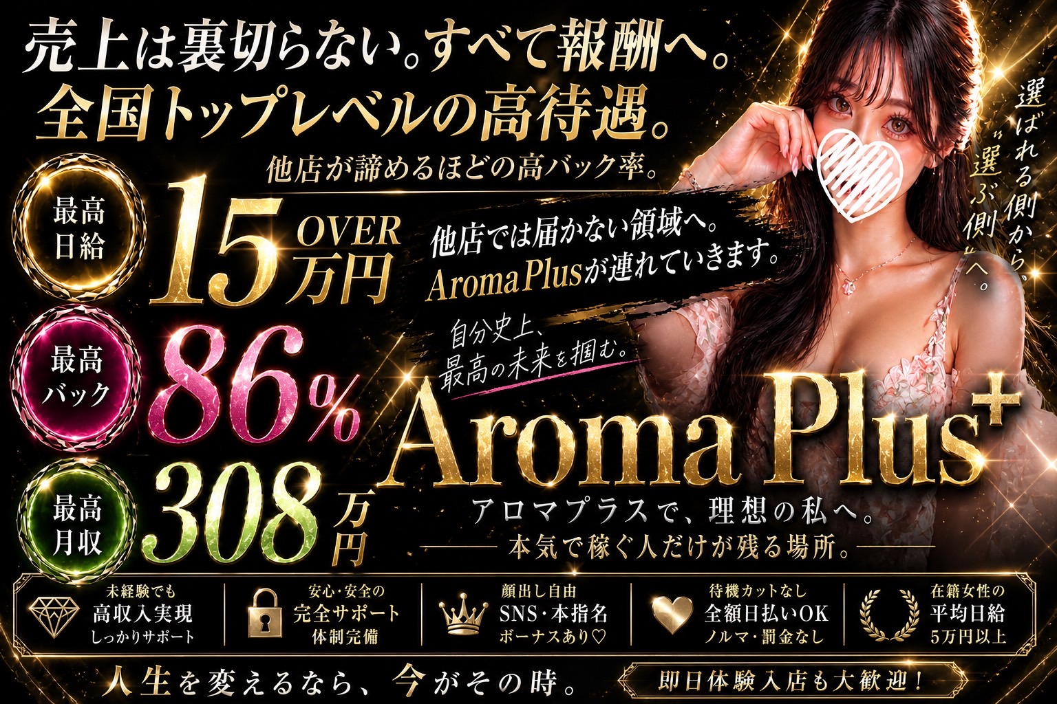 バナー | Aroma PLUS+