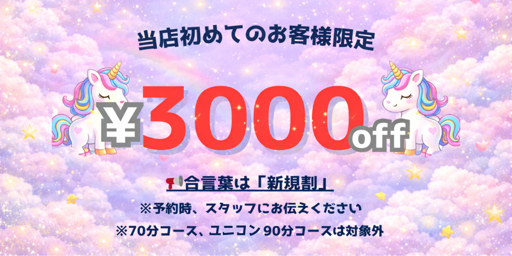 トップバナー | UNICON