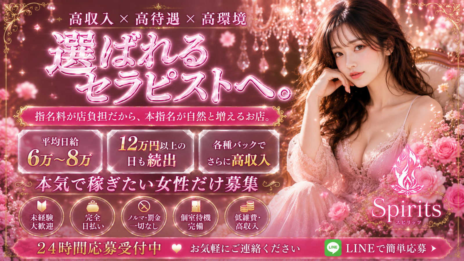 トップバナー | 国分寺スピリッツ